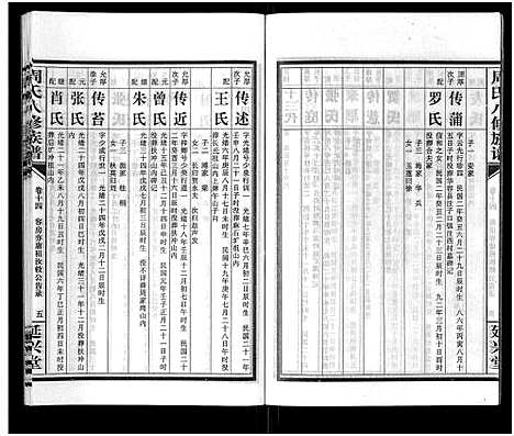 [周]周氏八修族谱_20卷 (湖南) 周氏八修家谱_十四.pdf