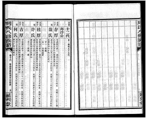 [周]周氏八修族谱_20卷 (湖南) 周氏八修家谱_十六.pdf