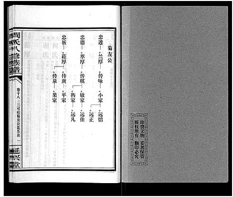 [周]周氏八修族谱_20卷 (湖南) 周氏八修家谱_十八.pdf