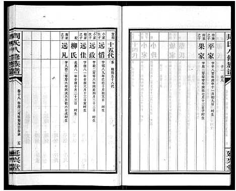 [周]周氏八修族谱_20卷 (湖南) 周氏八修家谱_十八.pdf