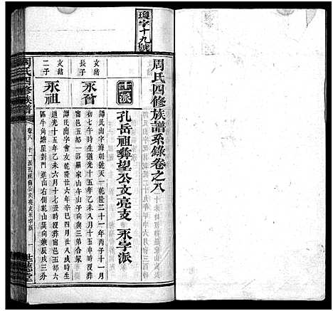 [周]周氏四修族谱_12卷 (湖南) 周氏四修家谱_八.pdf