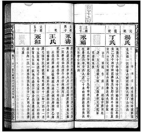 [周]周氏四修族谱_12卷 (湖南) 周氏四修家谱_八.pdf