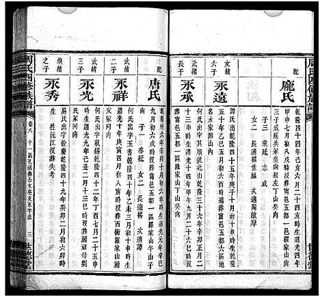 [周]周氏四修族谱_12卷 (湖南) 周氏四修家谱_八.pdf