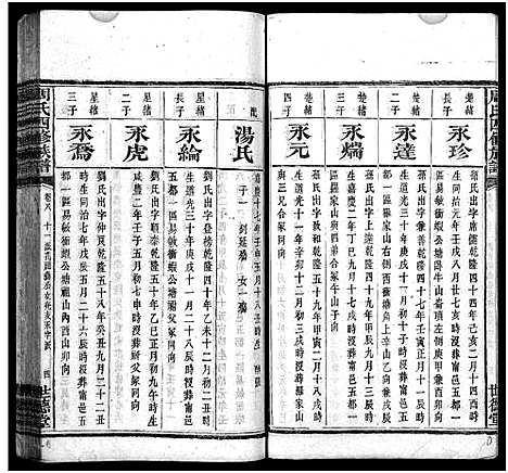 [周]周氏四修族谱_12卷 (湖南) 周氏四修家谱_八.pdf