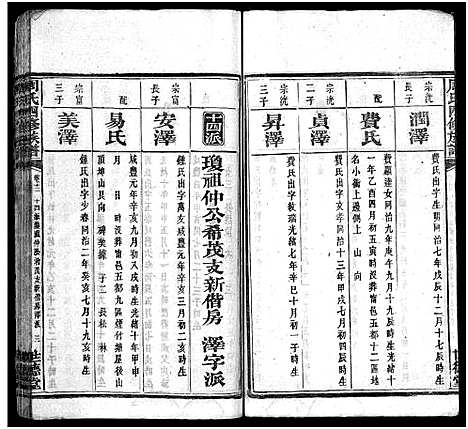 [周]周氏四修族谱_12卷 (湖南) 周氏四修家谱_十二.pdf