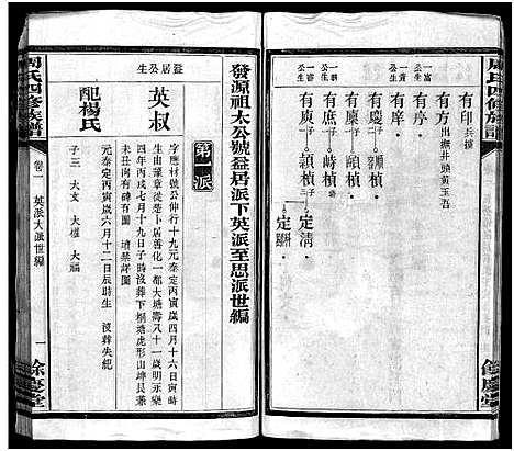 [周]周氏四修族谱_16卷首1卷-Zhou Shi Si Xiu_周氏族谱_长邑大塘周氏四修族谱 (湖南) 周氏四修家谱_二.pdf