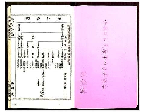 [周]周氏宗谱 (湖南) 周氏家谱_五.pdf