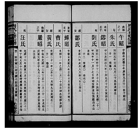 [周]周氏宗谱_16卷首3卷_末1卷-醴陵东城周氏五修宗谱_周氏五修宗谱 (湖南) 周氏家谱_二.pdf