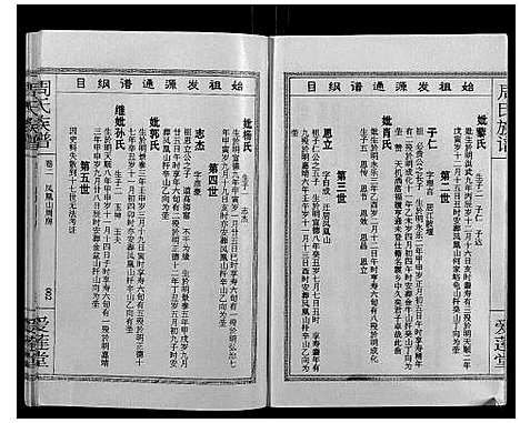 [周]周氏族谱 (湖南) 周氏家谱_三.pdf