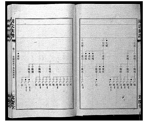 [周]周氏族谱 (湖南) 周氏家谱_三.pdf