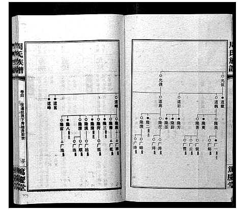 [周]周氏族谱 (湖南) 周氏家谱_五.pdf