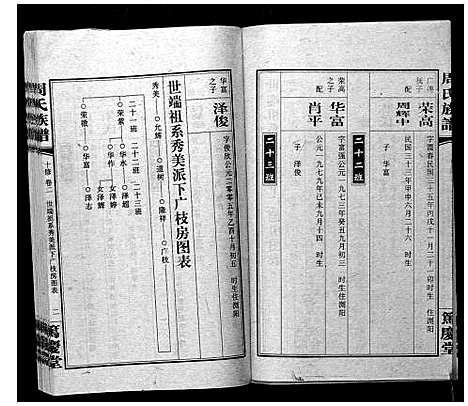 [周]周氏族谱 (湖南) 周氏家谱_八.pdf