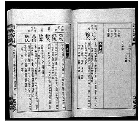 [周]周氏族谱 (湖南) 周氏家谱_九.pdf