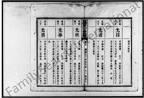 [周]周氏族谱_10卷首3卷_末1卷-中湘沙塘周氏五修族谱_沙塘周氏五修族谱 (湖南) 周氏家谱_四.pdf