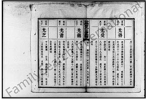 [周]周氏族谱_10卷首3卷_末1卷-中湘沙塘周氏五修族谱_沙塘周氏五修族谱 (湖南) 周氏家谱_四.pdf