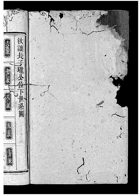 [周]周氏族谱_6卷首1卷-周氏续修族谱 (湖南) 周氏家谱_三.pdf