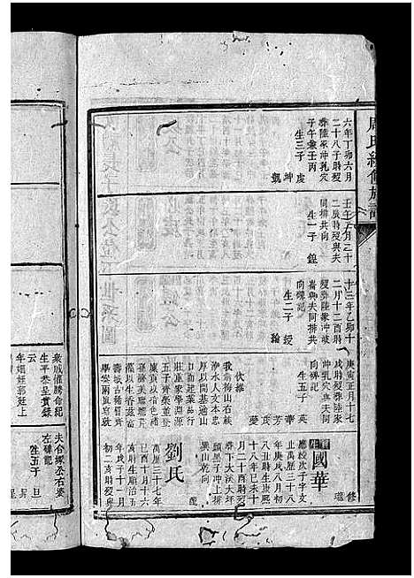 [周]周氏族谱_6卷首1卷-周氏续修族谱 (湖南) 周氏家谱_六.pdf