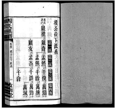 [周]周氏族谱_30卷首1卷 (湖南) 周氏家谱_五.pdf