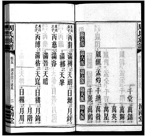 [周]周氏族谱_30卷首1卷 (湖南) 周氏家谱_六.pdf