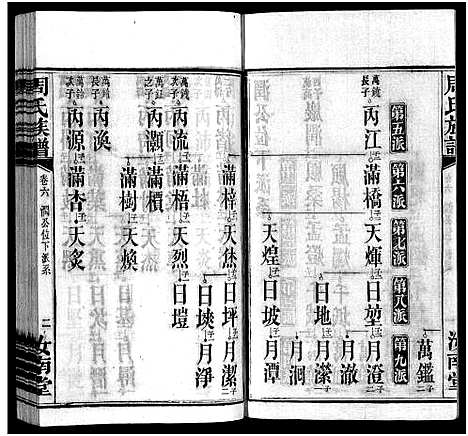 [周]周氏族谱_30卷首1卷 (湖南) 周氏家谱_七.pdf