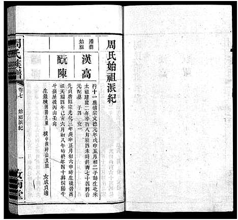 [周]周氏族谱_30卷首1卷 (湖南) 周氏家谱_八.pdf