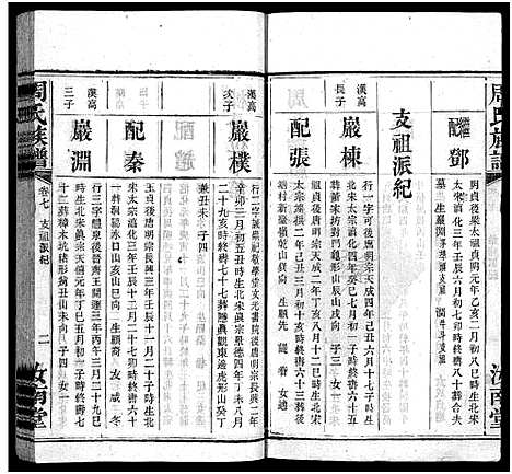 [周]周氏族谱_30卷首1卷 (湖南) 周氏家谱_八.pdf