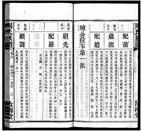 [周]周氏族谱_30卷首1卷 (湖南) 周氏家谱_八.pdf