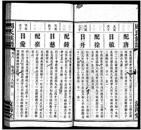 [周]周氏族谱_30卷首1卷 (湖南) 周氏家谱_九.pdf