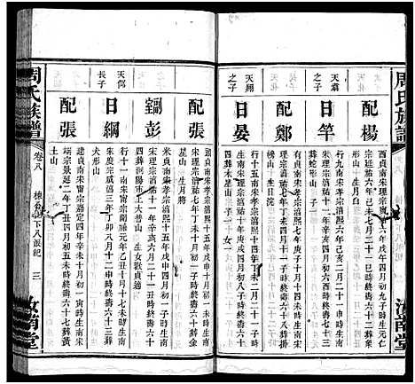 [周]周氏族谱_30卷首1卷 (湖南) 周氏家谱_九.pdf