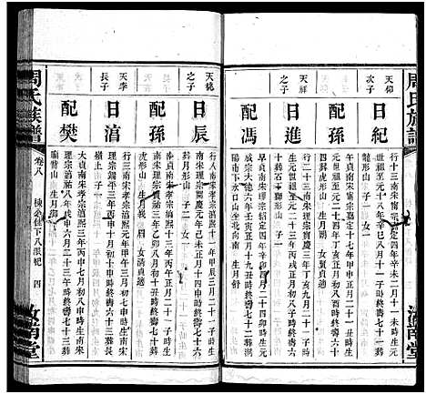 [周]周氏族谱_30卷首1卷 (湖南) 周氏家谱_九.pdf