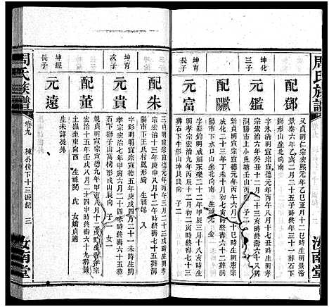 [周]周氏族谱_30卷首1卷 (湖南) 周氏家谱_十.pdf