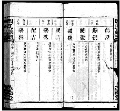 [周]周氏族谱_30卷首1卷 (湖南) 周氏家谱_十一.pdf