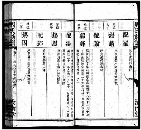 [周]周氏族谱_30卷首1卷 (湖南) 周氏家谱_十一.pdf