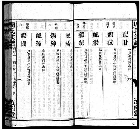 [周]周氏族谱_30卷首1卷 (湖南) 周氏家谱_十一.pdf