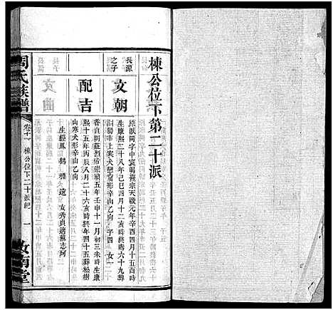 [周]周氏族谱_30卷首1卷 (湖南) 周氏家谱_十二.pdf