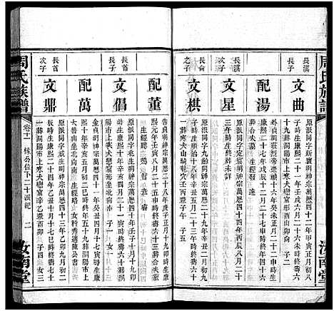 [周]周氏族谱_30卷首1卷 (湖南) 周氏家谱_十二.pdf