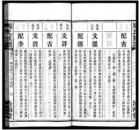 [周]周氏族谱_30卷首1卷 (湖南) 周氏家谱_十二.pdf