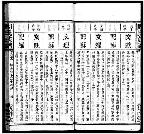 [周]周氏族谱_30卷首1卷 (湖南) 周氏家谱_十二.pdf