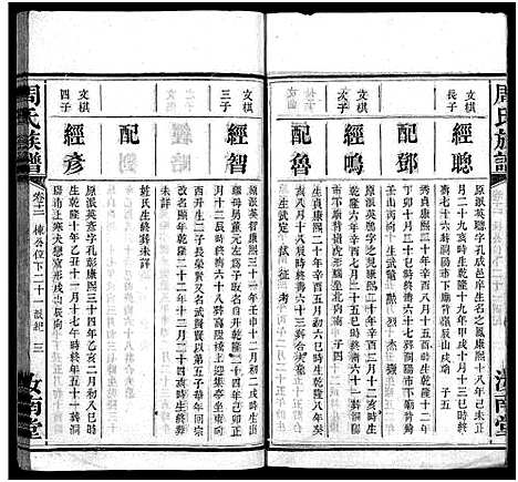 [周]周氏族谱_30卷首1卷 (湖南) 周氏家谱_十三.pdf