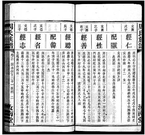 [周]周氏族谱_30卷首1卷 (湖南) 周氏家谱_十四.pdf