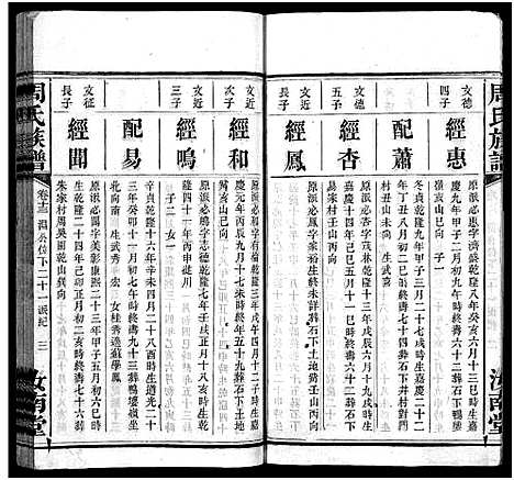 [周]周氏族谱_30卷首1卷 (湖南) 周氏家谱_十四.pdf