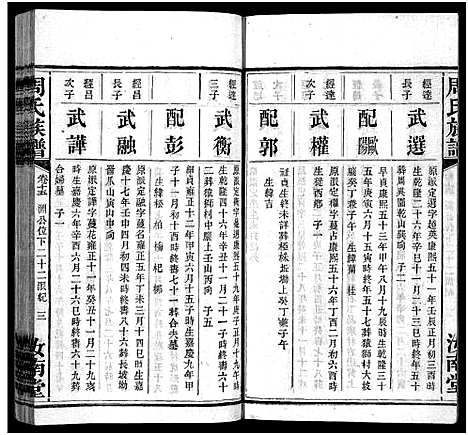 [周]周氏族谱_30卷首1卷 (湖南) 周氏家谱_十五.pdf