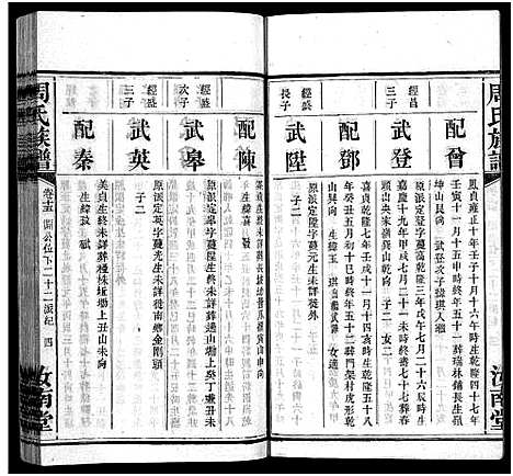 [周]周氏族谱_30卷首1卷 (湖南) 周氏家谱_十五.pdf