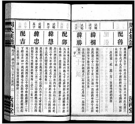 [周]周氏族谱_30卷首1卷 (湖南) 周氏家谱_十六.pdf