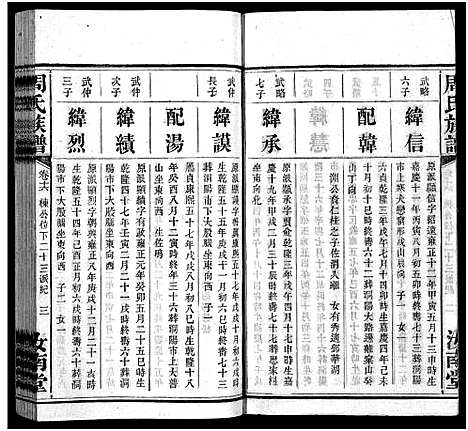 [周]周氏族谱_30卷首1卷 (湖南) 周氏家谱_十六.pdf