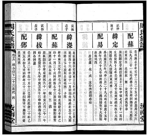 [周]周氏族谱_30卷首1卷 (湖南) 周氏家谱_十六.pdf