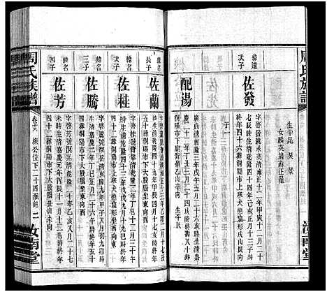 [周]周氏族谱_30卷首1卷 (湖南) 周氏家谱_十八.pdf