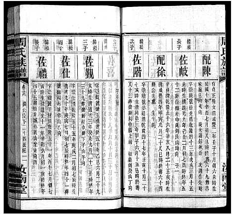 [周]周氏族谱_30卷首1卷 (湖南) 周氏家谱_十九.pdf