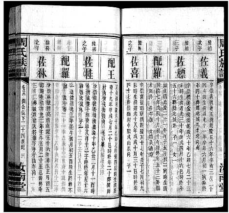 [周]周氏族谱_30卷首1卷 (湖南) 周氏家谱_十九.pdf