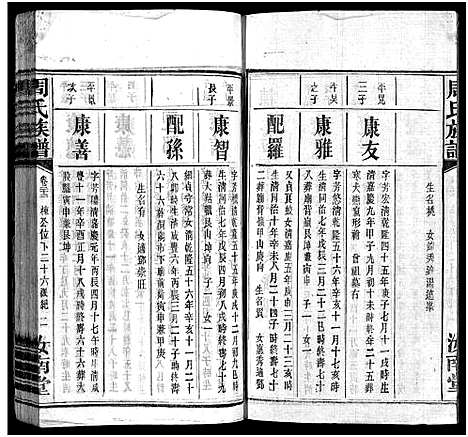 [周]周氏族谱_30卷首1卷 (湖南) 周氏家谱_二十一.pdf